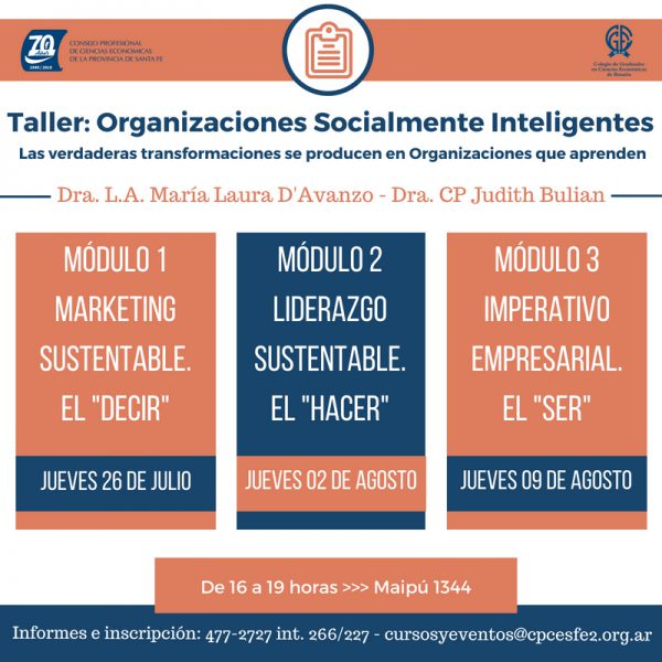 Taller: Organizaciones Socialmente Inteligentes