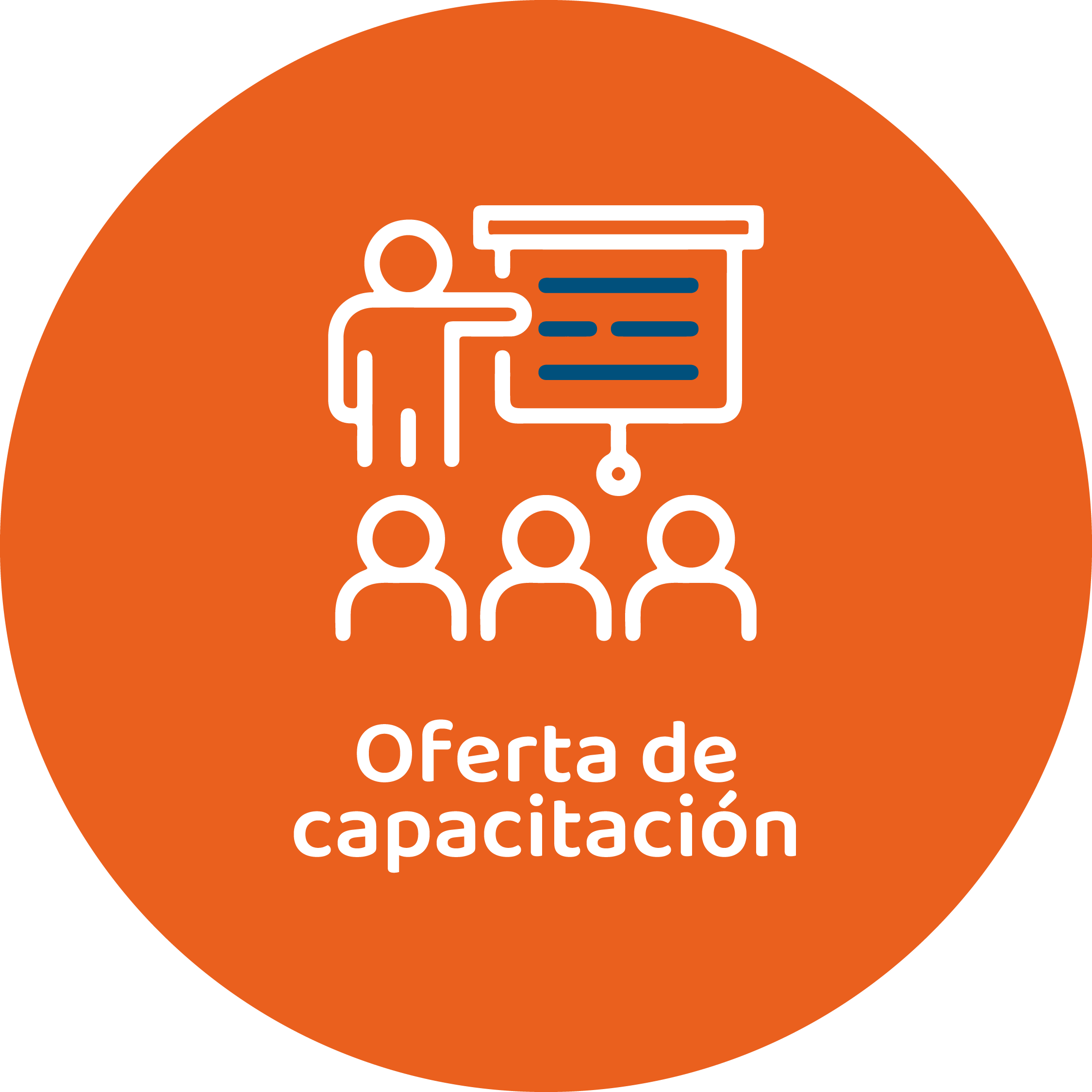 Oferta de Capacitación